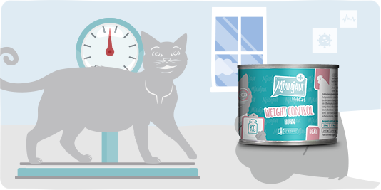 Weight Control